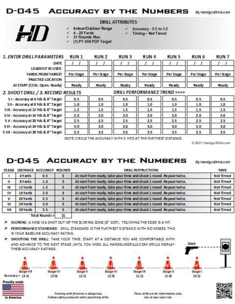 D-045 Accuracy by the Numbers by HandgunDrills.com - HandgunDrills.com