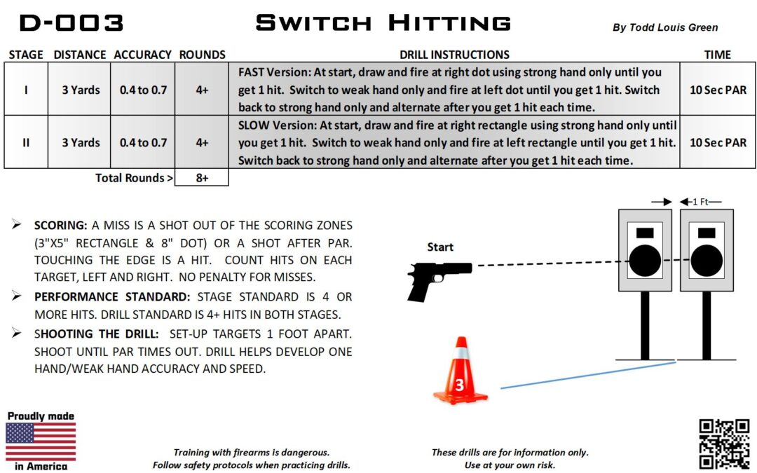 D-003 Switch Hitting