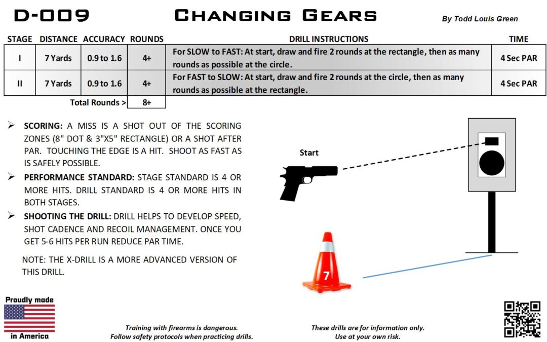 D-009 Changing Gears