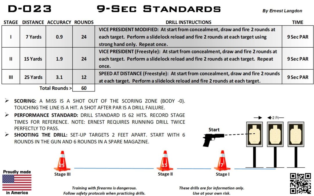 D-023 9-Second Standards