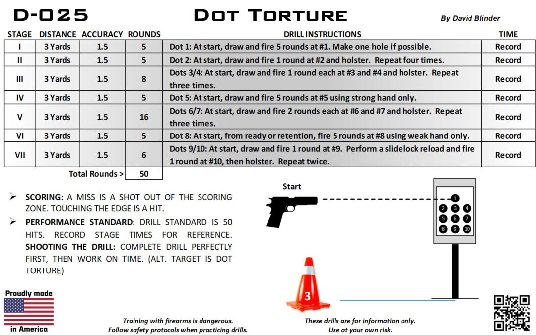 D-025 Dot Torture