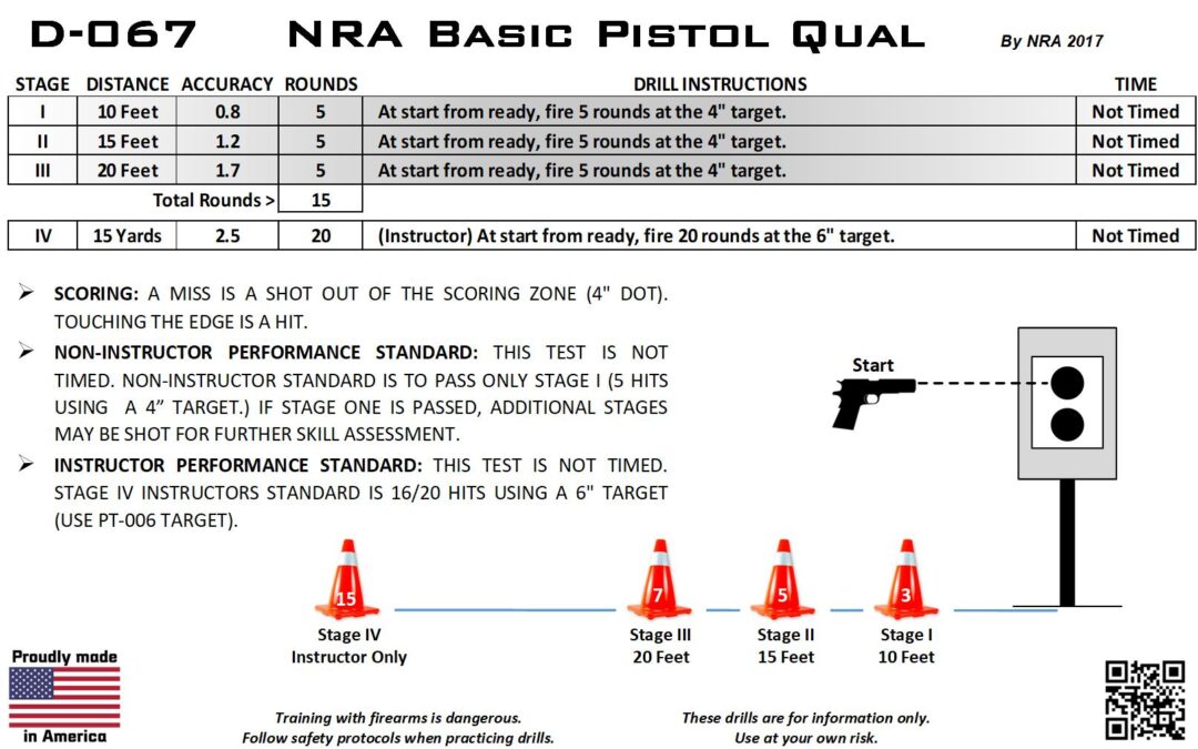 D-067 NRA Basic Pistol