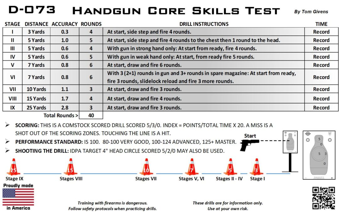 D-073 RM Core Skills