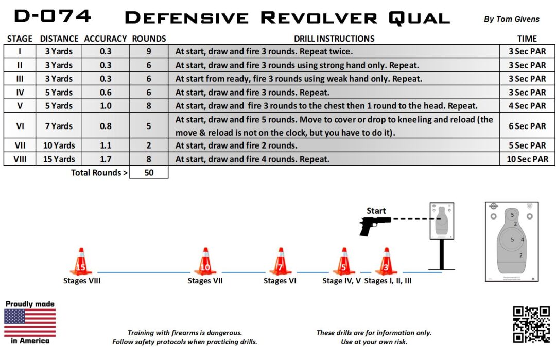 D-074 RM Defensive Revolver