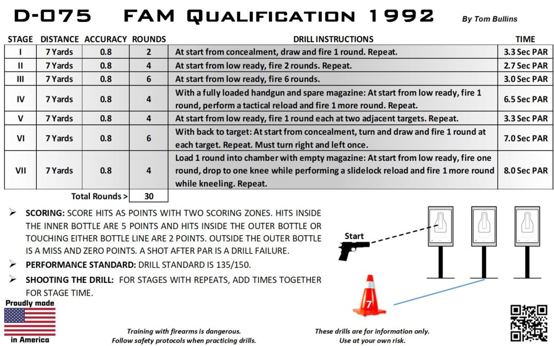 D-075 Federal Air Marshall Qual