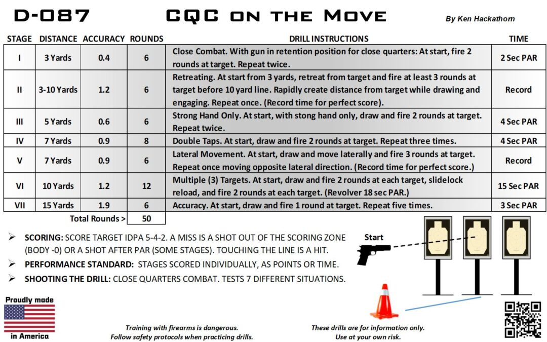 D-087 CQC on the Move