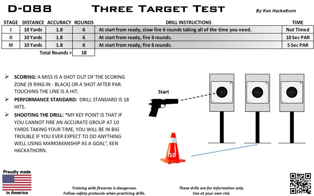 D-088 Three Target Test