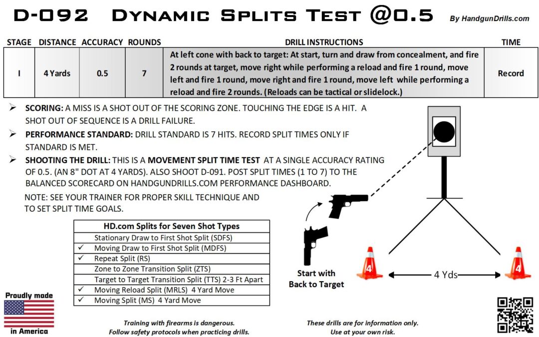 D-092 Dynamic Splits @ 0.5 Accuracy