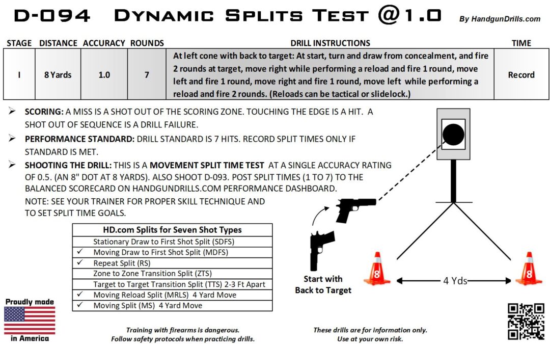 D-094 Dynamic Splits @ 1.0 Accuracy