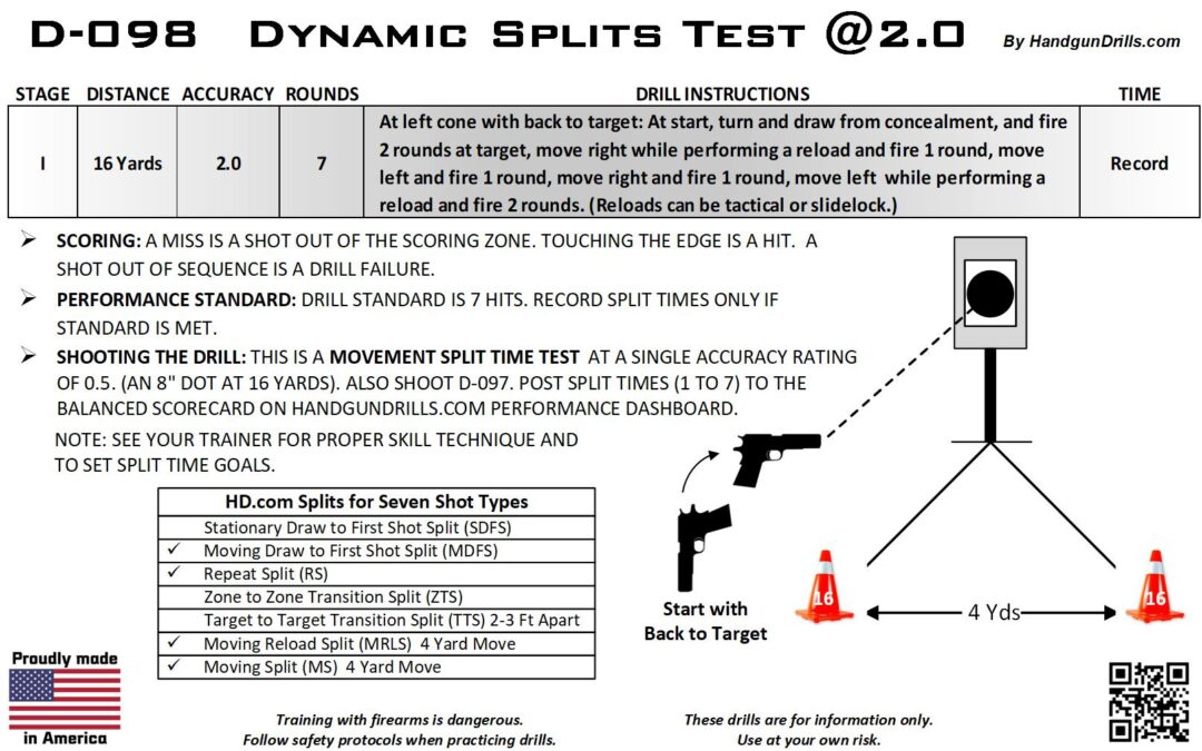 D-098 Dynamic Splits @ 2.0 Accuracy