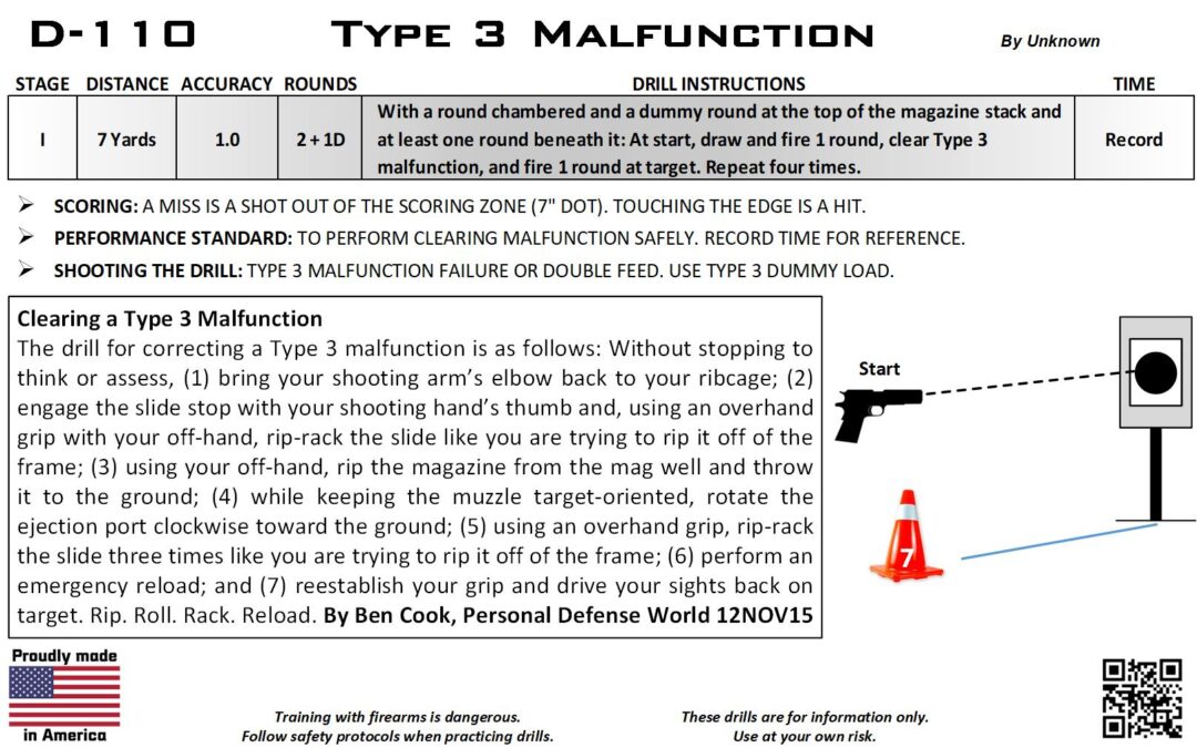 D-110 Type 3 Malfunction